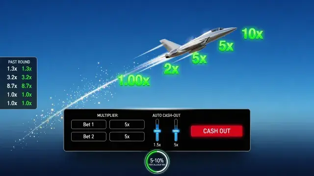 How to Play the Aviator Game: Rules, Step-by-Step Setup, Beginner Strategy, and Common Mistakes